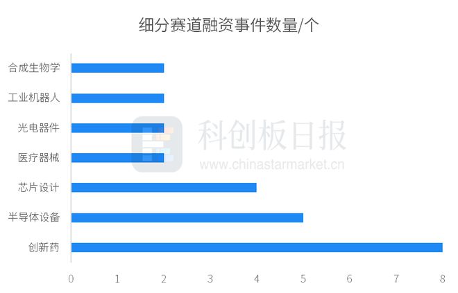 2024年12月16日 第34頁