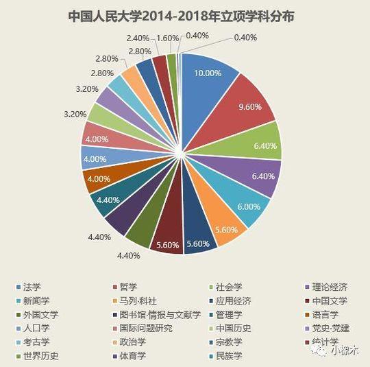 新奧2024免費資料公開,科學數(shù)據(jù)解讀分析_幽雅版29.827