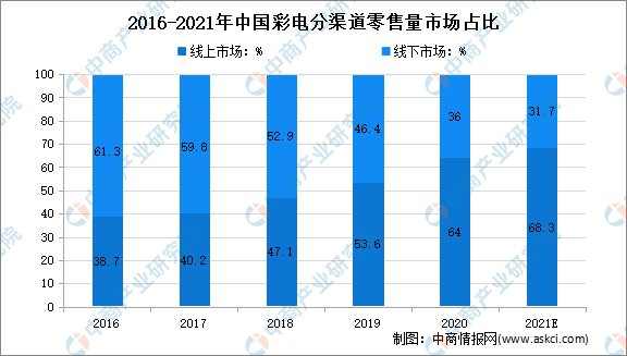 新奧門天天彩資料免費,高速響應(yīng)計劃執(zhí)行_晴朗版28.938