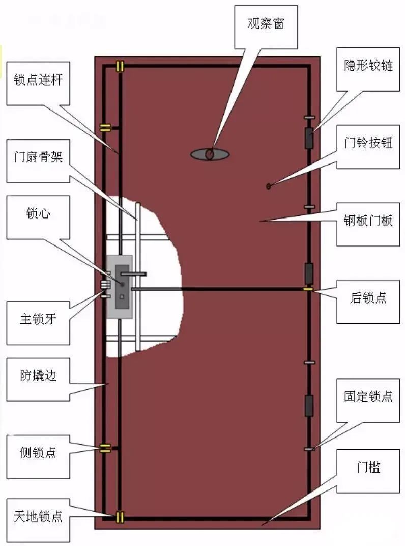 新門內(nèi)部精準(zhǔn)資料免費(fèi),信息明晰解析導(dǎo)向_實(shí)驗(yàn)版82.161