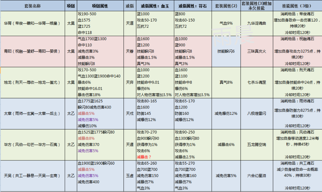 石胡線最新時(shí)刻表,石胡線最新時(shí)刻表，出行規(guī)劃與便利性的完美結(jié)合