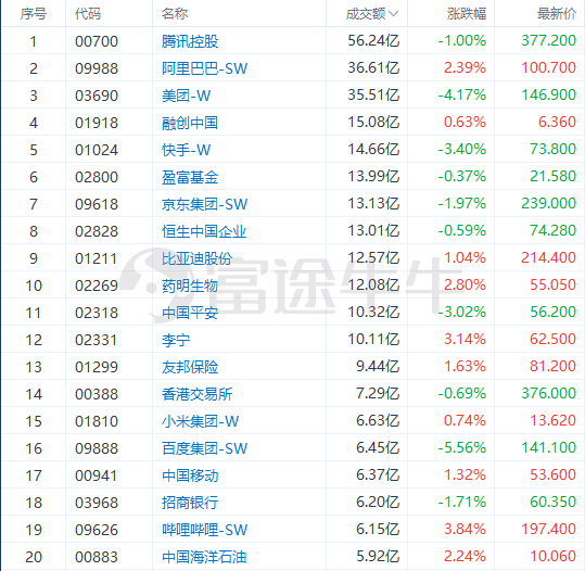 2024新奧門免費資料,航空決策資料_迷你版10.973