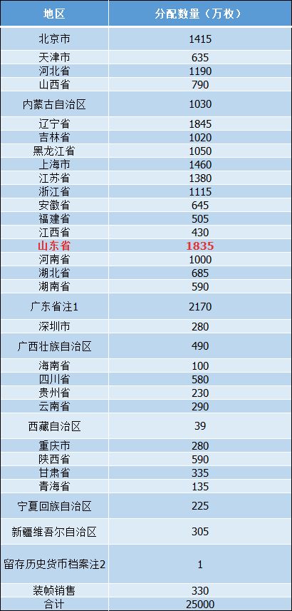 2024年12月16日 第25頁(yè)