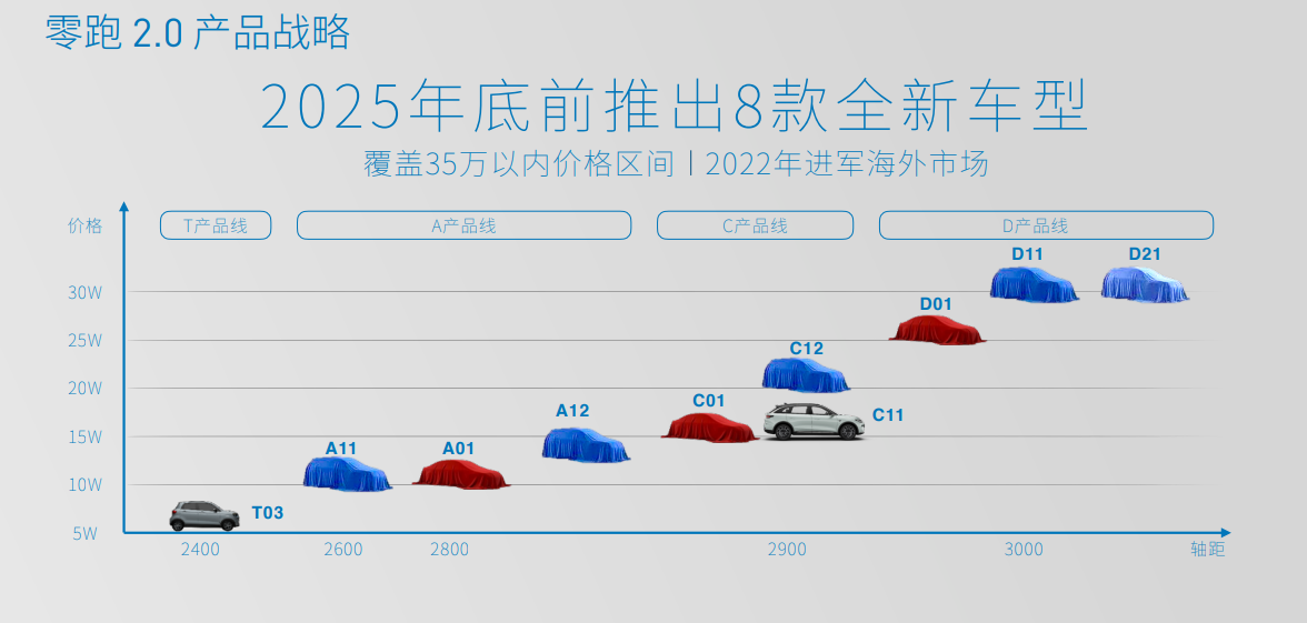 2024新澳最精準(zhǔn)資料222期,全盤細(xì)明說明_并發(fā)版13.419