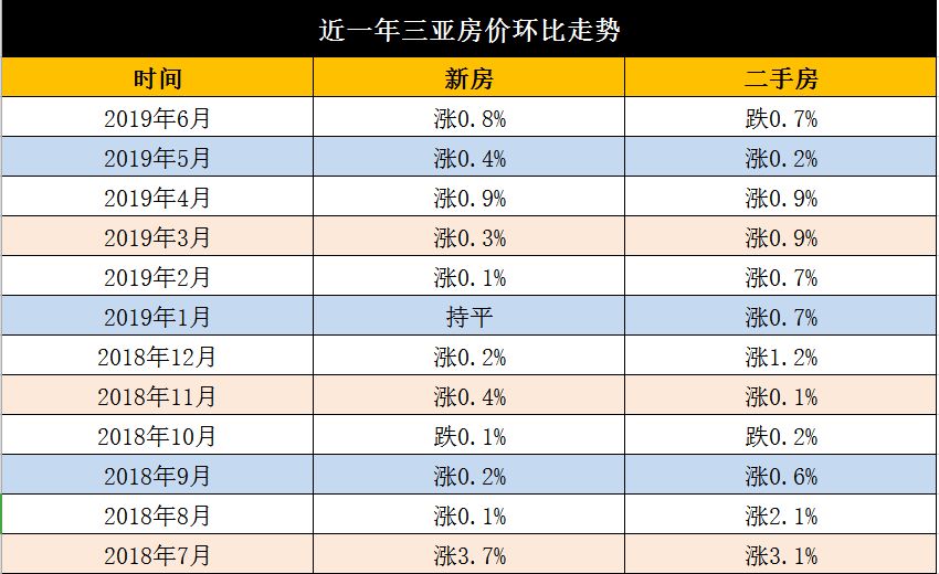 新澳門最新開獎結(jié)果記錄歷史查詢,統(tǒng)計信息解析說明_習(xí)慣版82.767