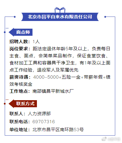 北京昌平縣城最新招聘,北京昌平縣城最新招聘動態(tài)及其影響