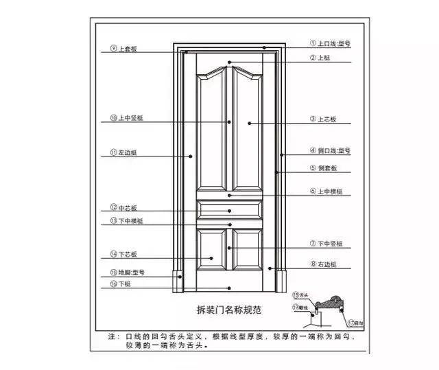 新門內(nèi)部資料免費大全,快速解決方式指南_物聯(lián)網(wǎng)版39.276