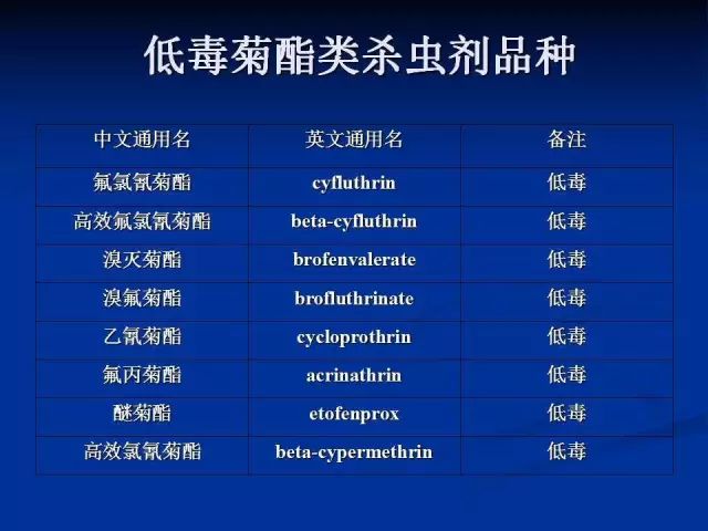 2024年全年資料免費大全優(yōu)勢,統(tǒng)計信息解析說明_天然版32.908