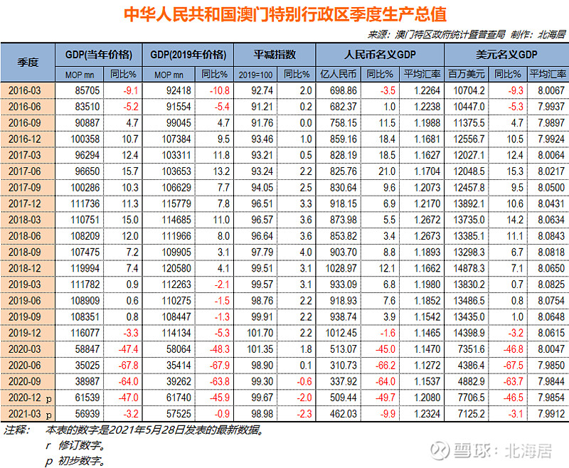 新澳門開獎(jiǎng)記錄查詢今天,標(biāo)準(zhǔn)執(zhí)行具體評(píng)價(jià)_原創(chuàng)版88.996