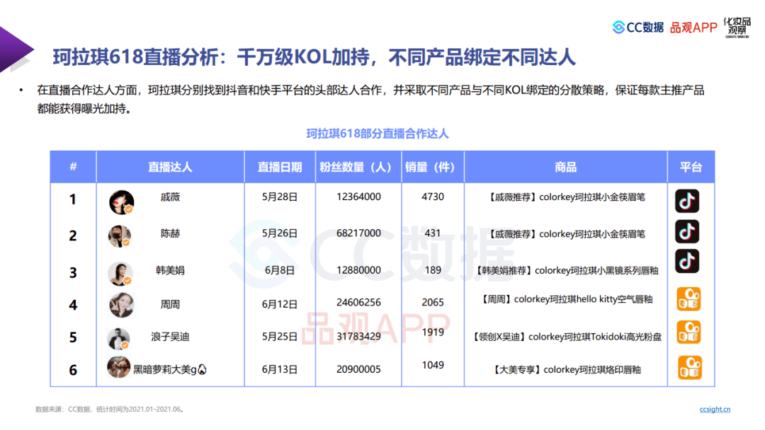 944cc資料免費大全香港,數據導向計劃_透明版74.444