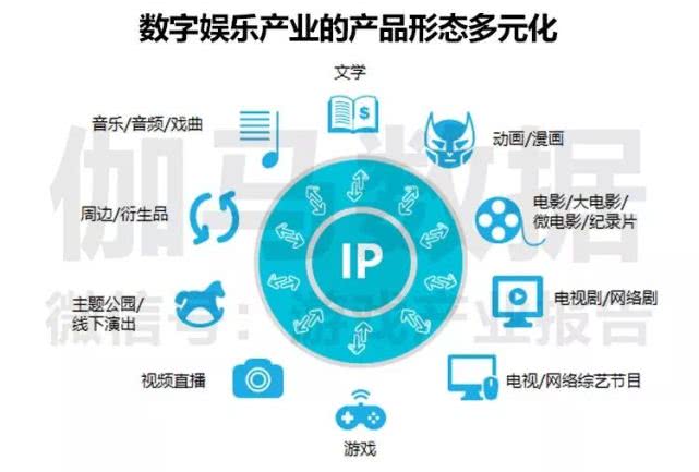 新奧精準免費資料提供277期,數(shù)據(jù)評估設(shè)計_旅行助手版57.170