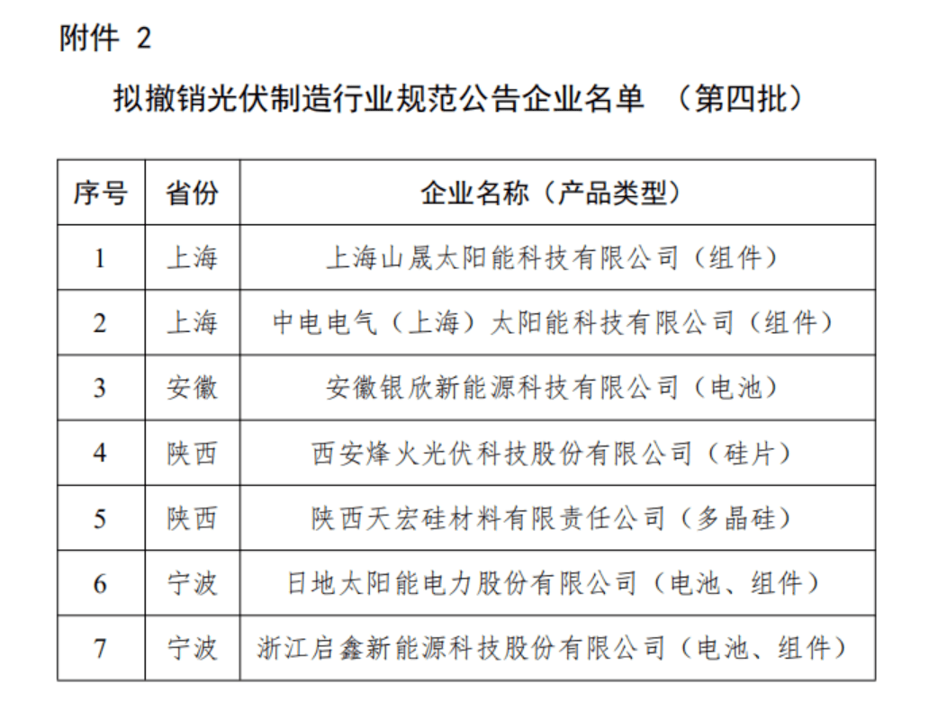 阜寧協(xié)鑫光伏最新招聘,阜寧協(xié)鑫光伏最新招聘動(dòng)態(tài)及職業(yè)發(fā)展機(jī)會(huì)探討