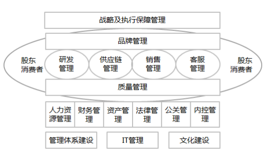 新澳門(mén)免費(fèi)資料掛牌大全,標(biāo)準(zhǔn)執(zhí)行具體評(píng)價(jià)_戶外版6.622