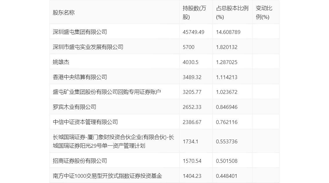 2024澳門正版資料大全,快速產(chǎn)出解決方案_互動(dòng)版91.524