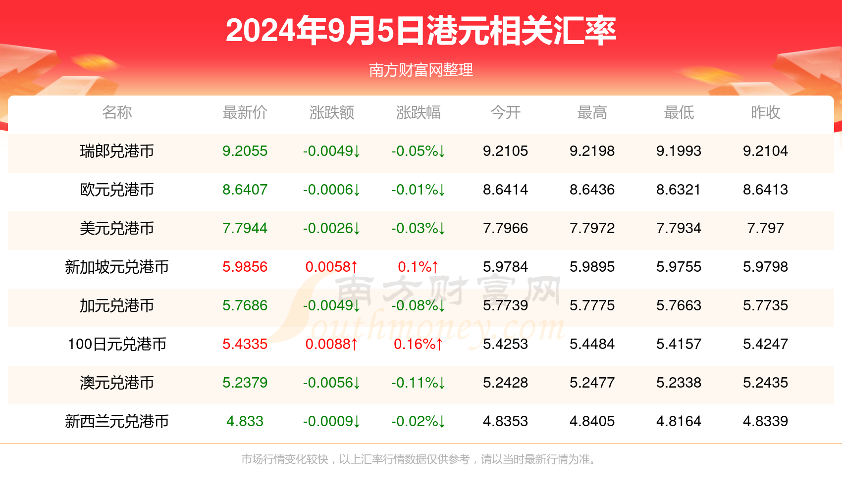 2024年正版資料全年免費(fèi),全面信息解釋定義_清新版1.879