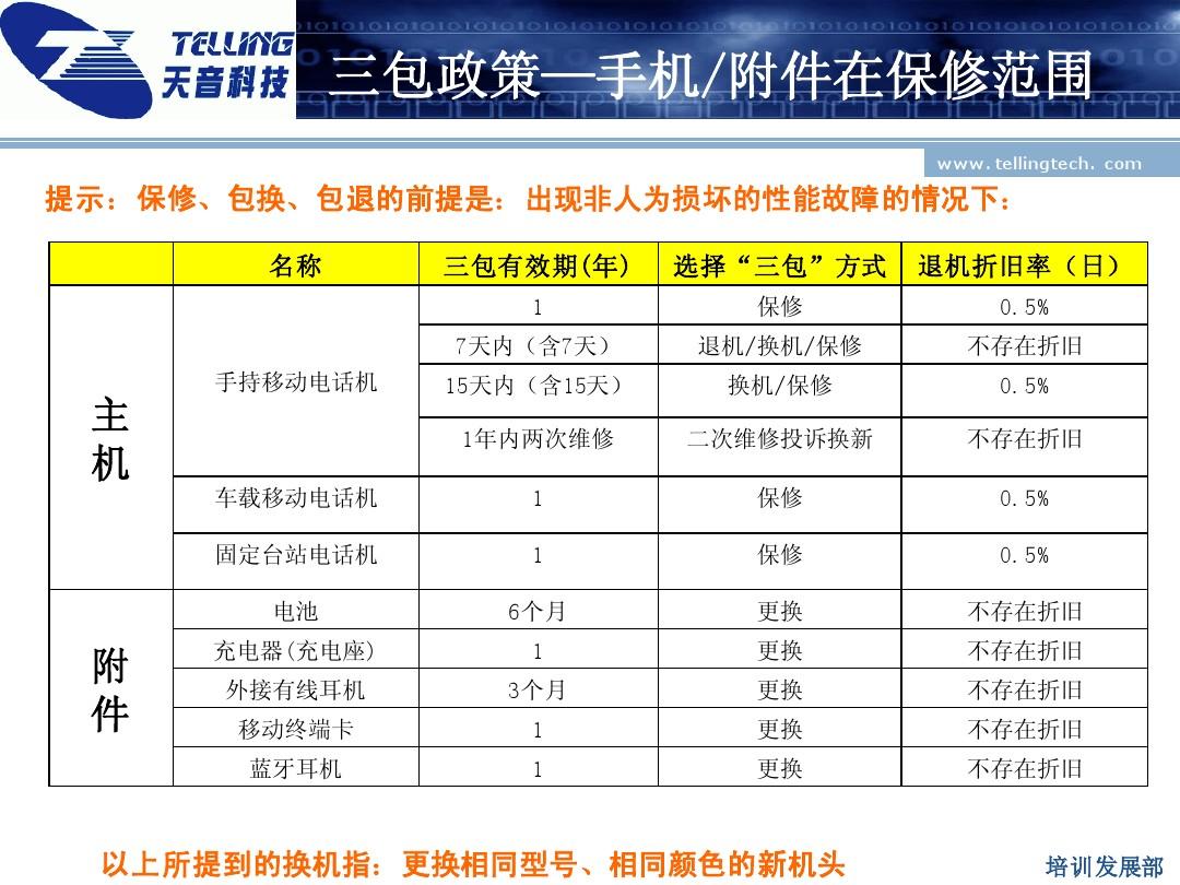 國家三包手機最新標(biāo)準,國家三包手機最新標(biāo)準解析