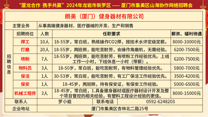 中山英商馬田最新招聘,中山英商馬田最新招聘動(dòng)態(tài)及其影響