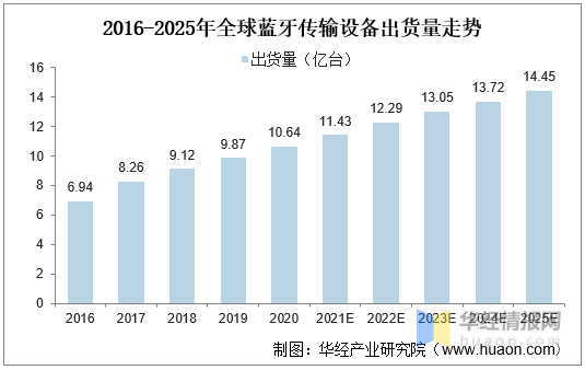 新奧內(nèi)部最準(zhǔn)資料,數(shù)據(jù)分析計劃_世界版98.485