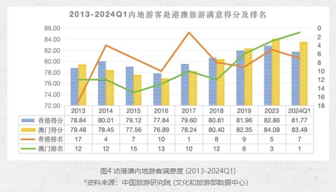 2024新澳門6合彩官方網(wǎng),專業(yè)數(shù)據(jù)點(diǎn)明方法_生態(tài)版69.550