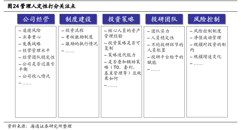 三肖必中特三肖必中,效率評估方案_透明版70.340