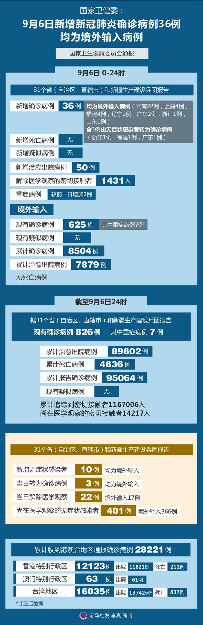 今晚澳門9點(diǎn)35分開什么,即時(shí)解答解析分析_親和版90.837