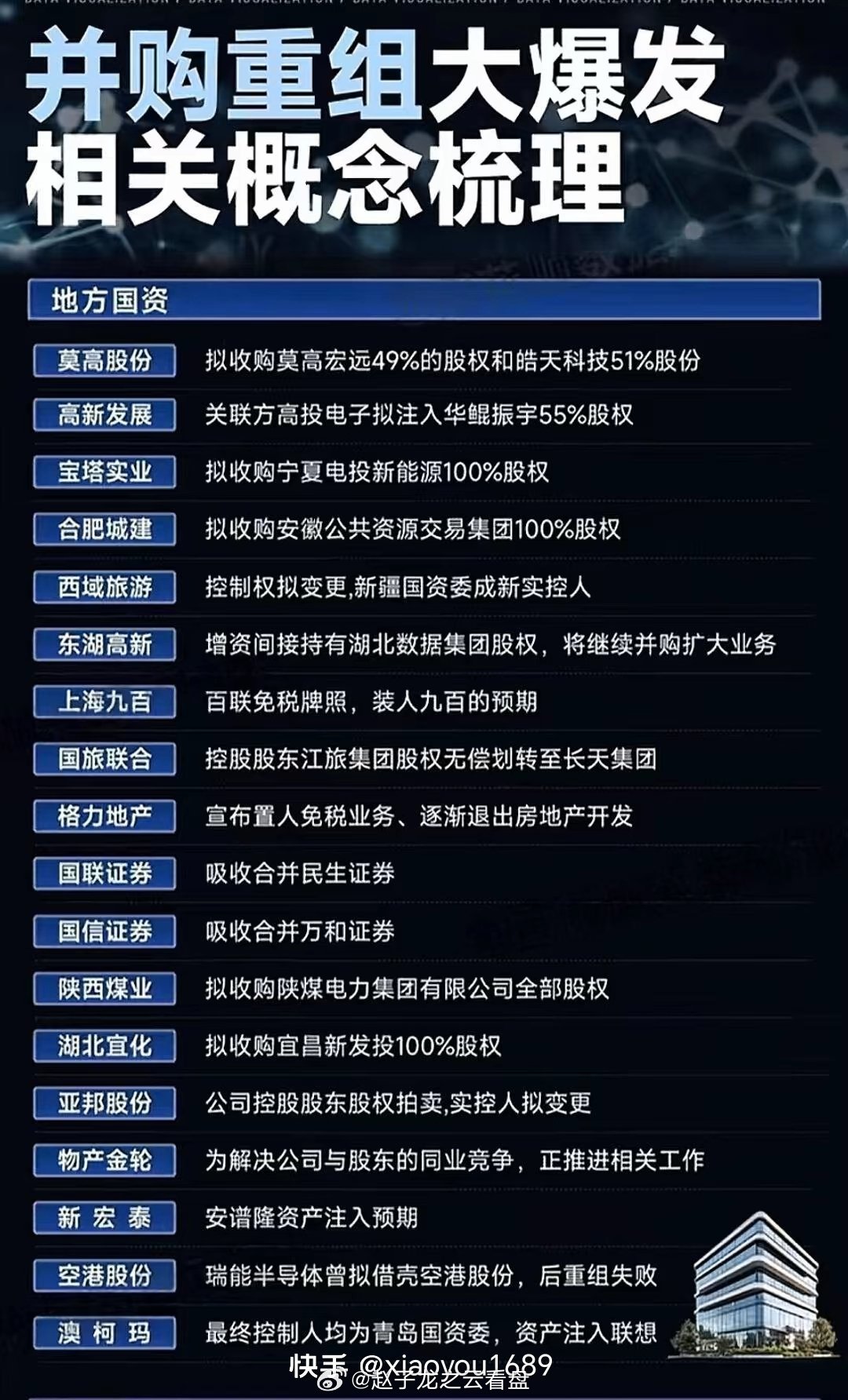 龍頭股份重組最新消息,龍頭股份重組最新消息，深度解析與前景展望