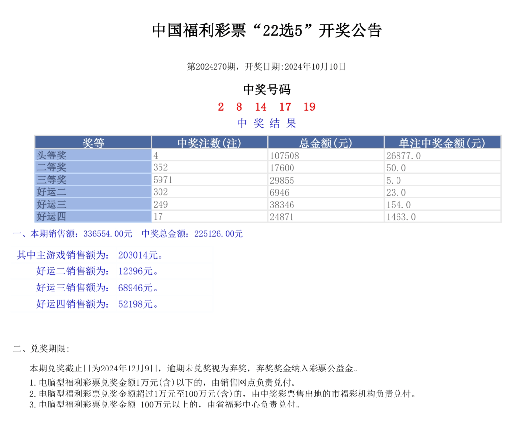 2024年新奧門天天開彩,擔(dān)保計(jì)劃執(zhí)行法策略_自由版24.550