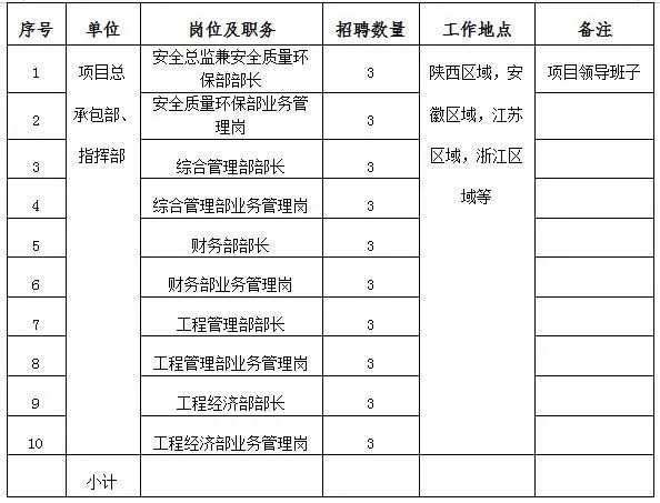 普蘭店服裝廠最新招聘,普蘭店服裝廠最新招聘啟事