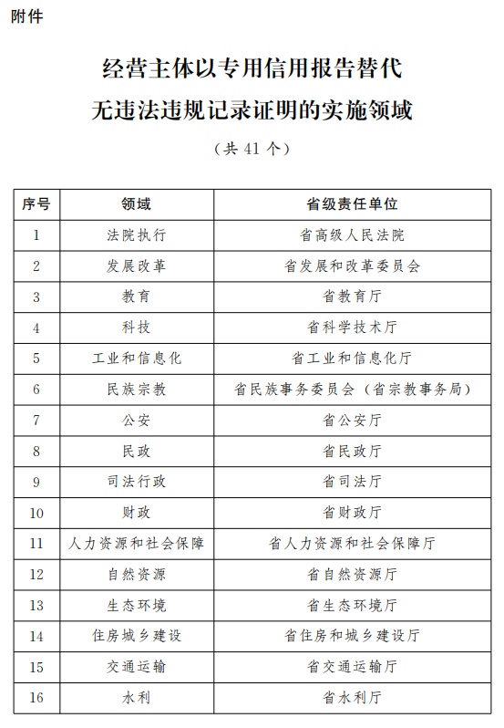 澳門開獎結(jié)果+開獎記錄表013,高效執(zhí)行方案_極致版19.820