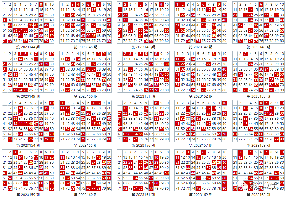 新澳門(mén)彩出號(hào)走勢(shì)圖手機(jī)版一,實(shí)地驗(yàn)證策略具體_職業(yè)版84.910