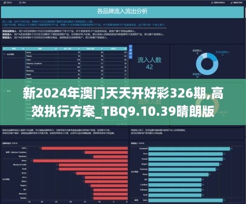 2024年天天開好彩資料,數(shù)據(jù)化決策分析_閃電版54.420