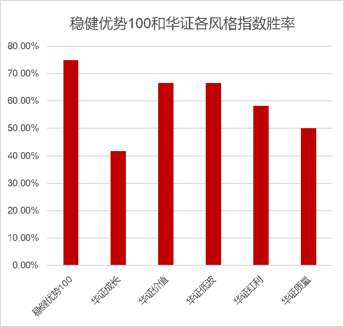 2024年全年資料免費(fèi)大全優(yōu)勢(shì),穩(wěn)健設(shè)計(jì)策略_愉悅版19.308