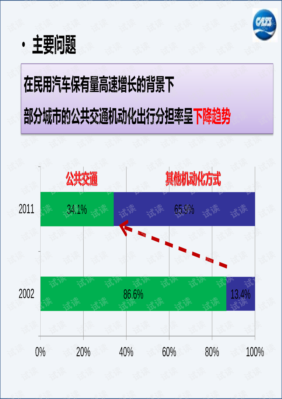 新澳內(nèi)部資料免費提供,定性解析明確評估_投影版95.680