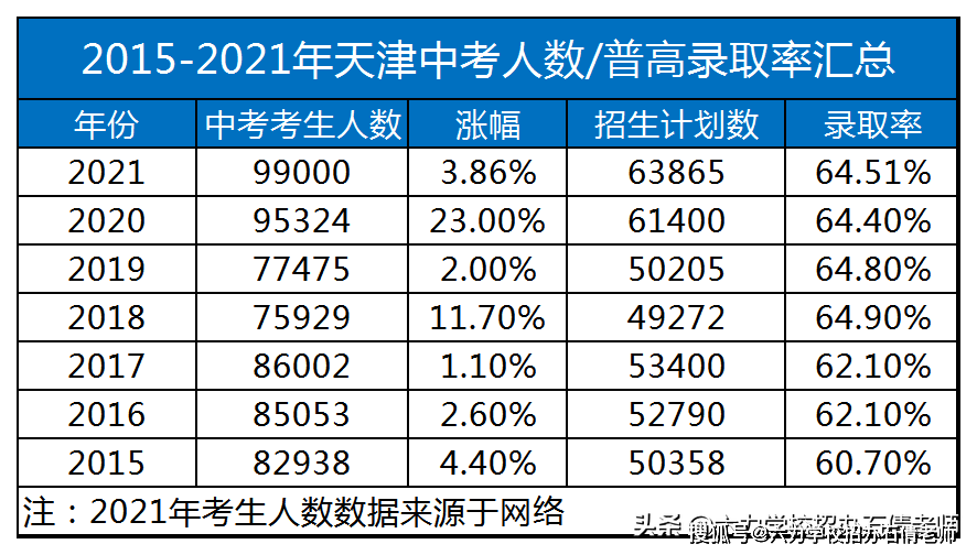 澳門一碼一肖一特一中直播,數(shù)據(jù)分析計劃_精華版82.674