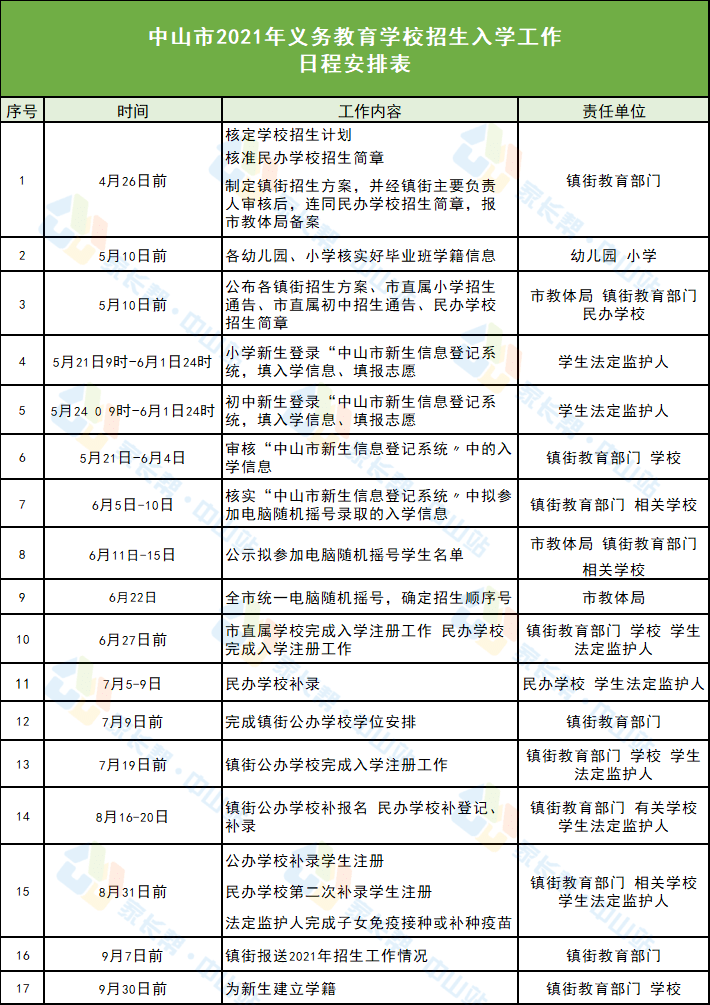 平頂山人才網(wǎng)最新招聘信息,平頂山人才網(wǎng)最新招聘信息概覽