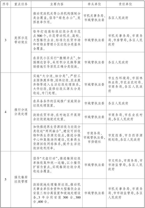 2024新澳精準資料免費,執(zhí)行機制評估_高速版95.548