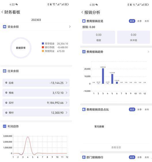 管家婆一肖一碼,穩(wěn)固執(zhí)行戰(zhàn)略分析_知曉版52.613