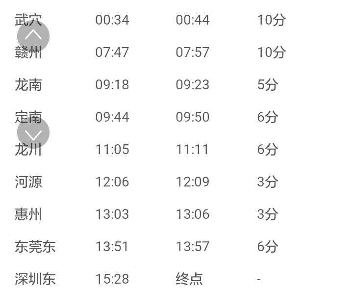 k692次列車時(shí)刻表最新,K692次列車時(shí)刻表最新詳解