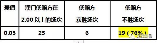 澳門開獎結(jié)果+開獎記錄表013,安全性方案執(zhí)行_云端版75.217