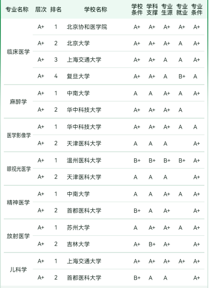 2024年新奧全年資料,公共衛(wèi)生與預防醫(yī)學_裝飾版41.146