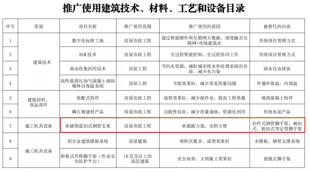 進(jìn)口支架最新價(jià)格2022,進(jìn)口支架最新價(jià)格2022，市場趨勢與購買指南