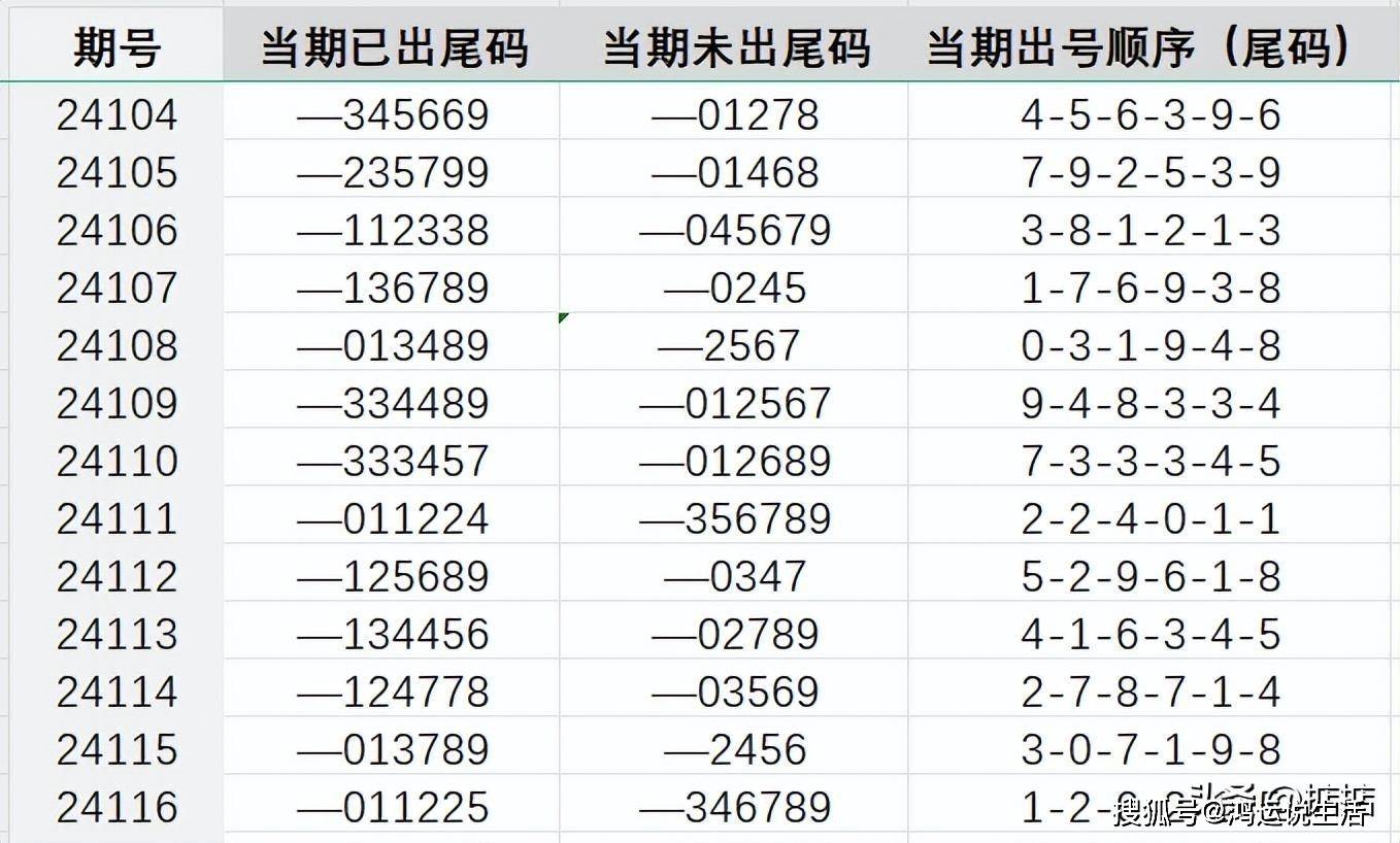 777777788888888最快開獎,詳情執(zhí)行數(shù)據(jù)安援_創(chuàng)新版75.771