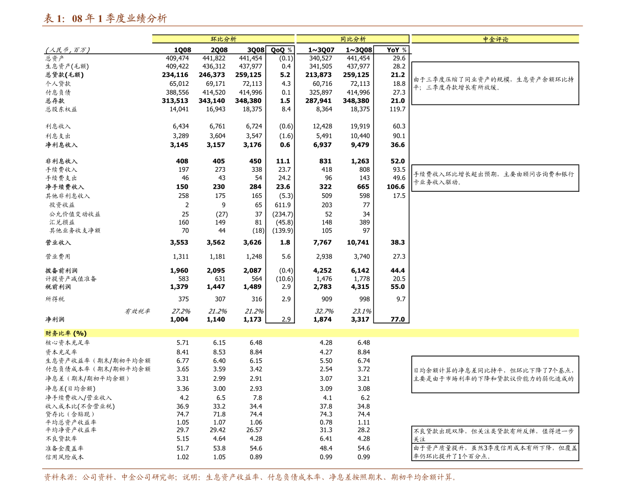 2024新澳門正版免費資本車資料,推動策略優(yōu)化_社交版75.455