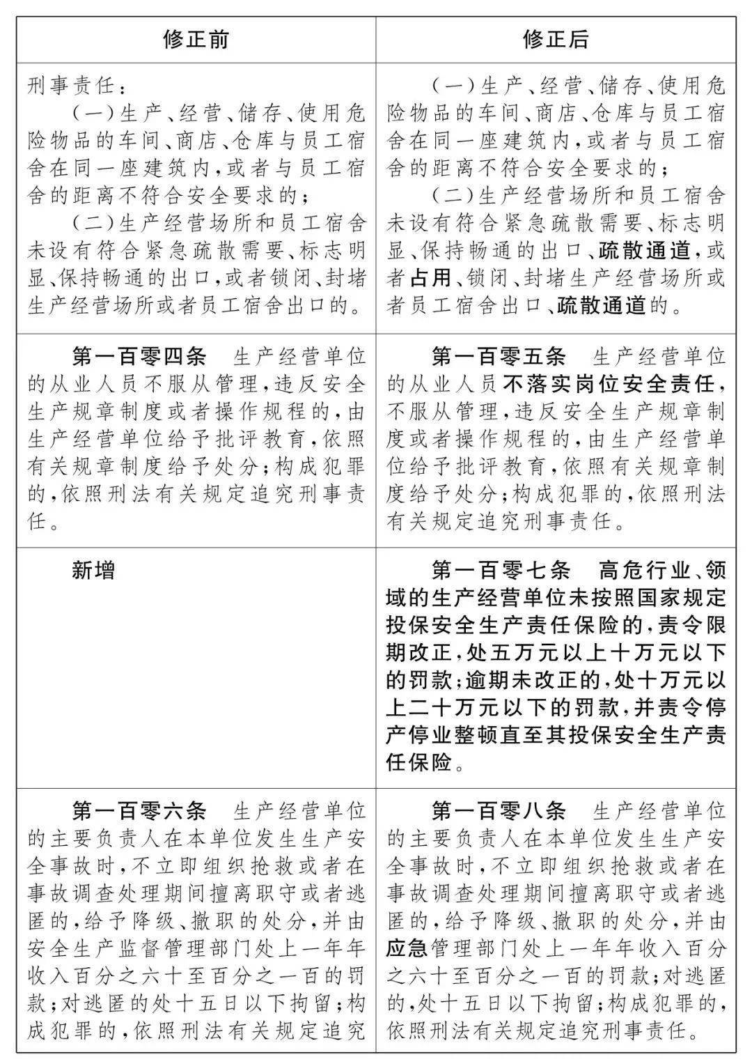 2024年正版4949資料正版免費(fèi)大全,安全設(shè)計(jì)解析說(shuō)明法_品味版8.972