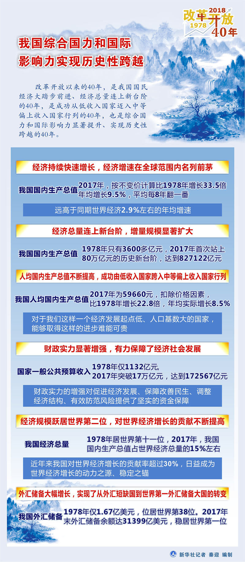 澳門賴東生最新信息,澳門賴東生的最新信息，探索個人成就與社會貢獻(xiàn)的新篇章