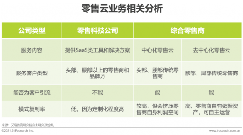 2024新澳天天彩免費(fèi)資料單雙中特,效率評(píng)估方案_云技術(shù)版22.421