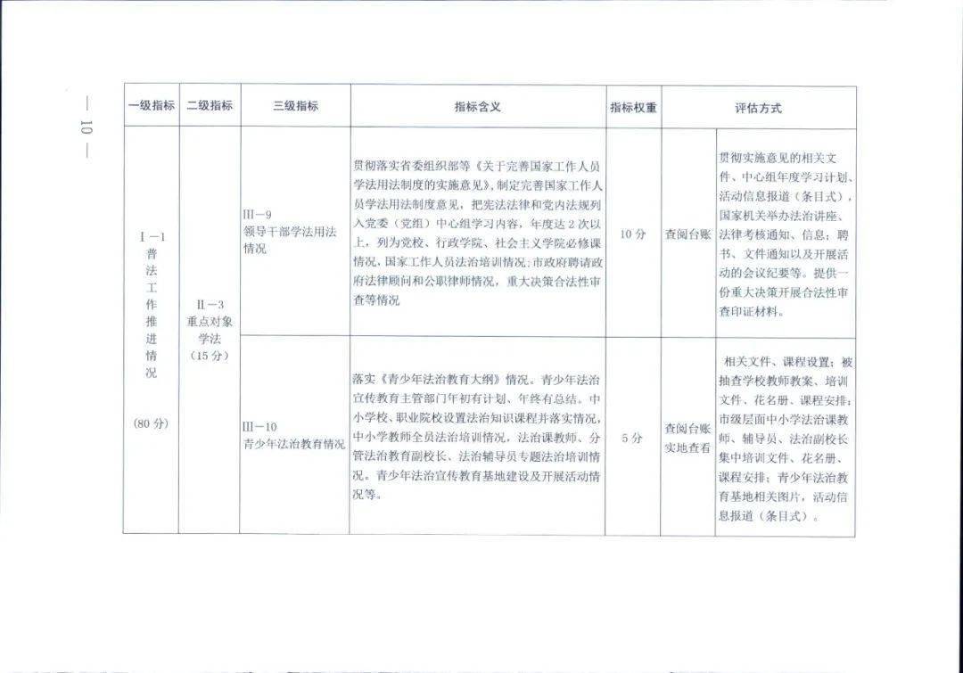 2024新澳六叔最精準資料,實地數據評估分析_黑科技版81.929