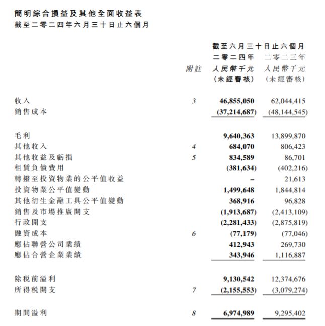 2024年12月17日 第60頁