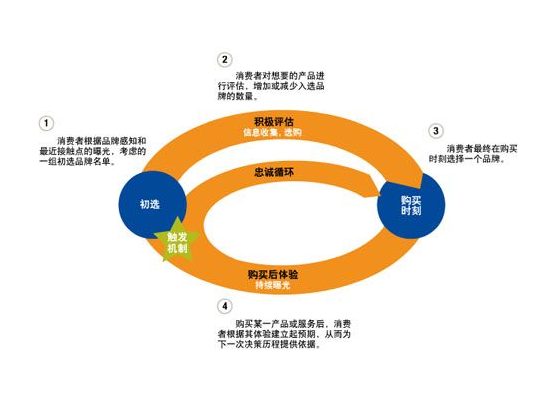 新澳精準(zhǔn)資料免費(fèi)提供265期,搜集決策資料_方案版47.110