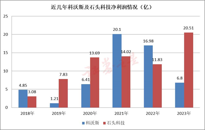 香港6合開獎(jiǎng)結(jié)果+開獎(jiǎng)記錄2023,創(chuàng)新策略設(shè)計(jì)_體驗(yàn)式版本51.381